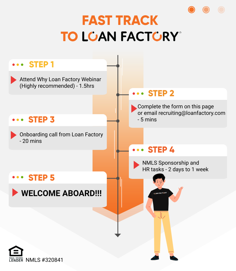 Steps to join Loan Factory fast track Steps to join Loan Factory fast track